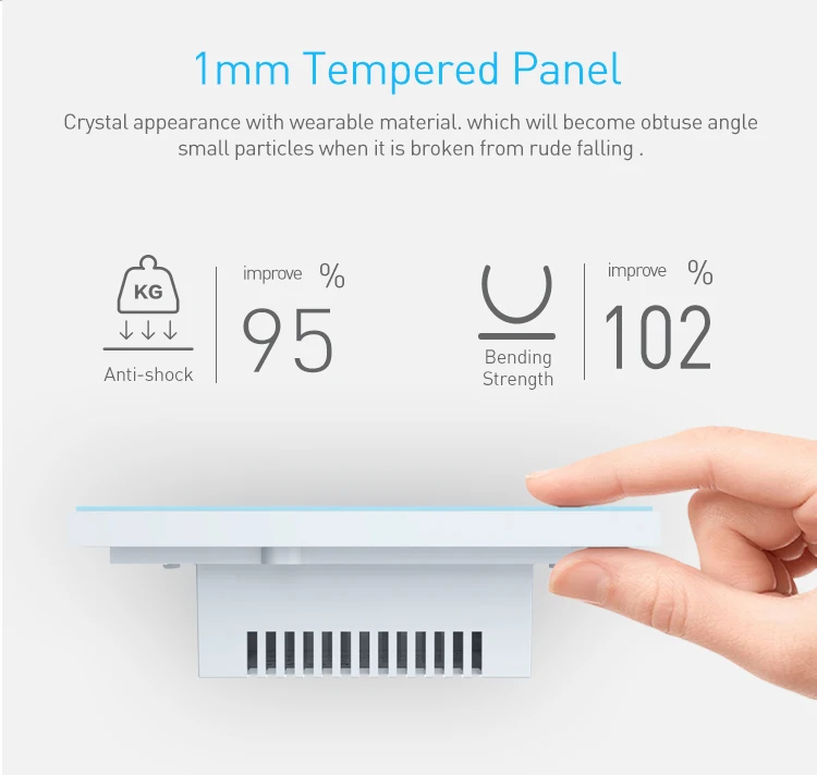 НЕО Coolcam nas-sc01z Z-Wave плюс настенный выключатель света 2ch банды домашней автоматизации Z волна Беспроводной Умные ПДУ выключатель света