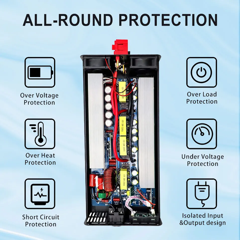 

Pure sine wave inverter 3000W power inverter 6000W peak DC 12V to 110V AC automotive converter dual AC socket