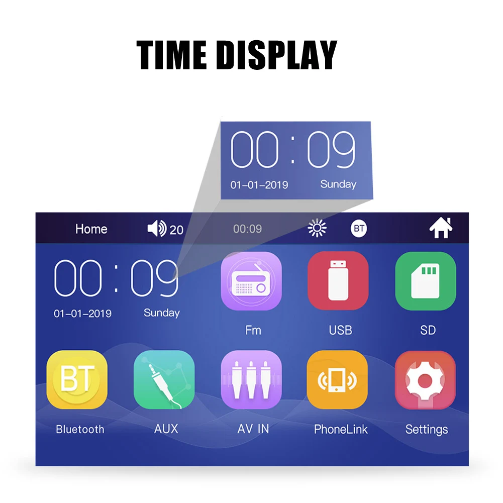 

7in Car MP5 Player Bluetooth Stereo USB AUX FM Touching Screen Remote Control Radio DU55