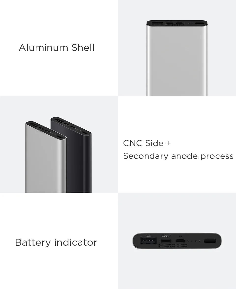 20000 мАч Xiao mi power Bank 3 mi power Bank 20000 мАч Pro PLM07ZM с тройным выходом USB USB-C 45 Вт Двусторонняя Быстрая зарядка