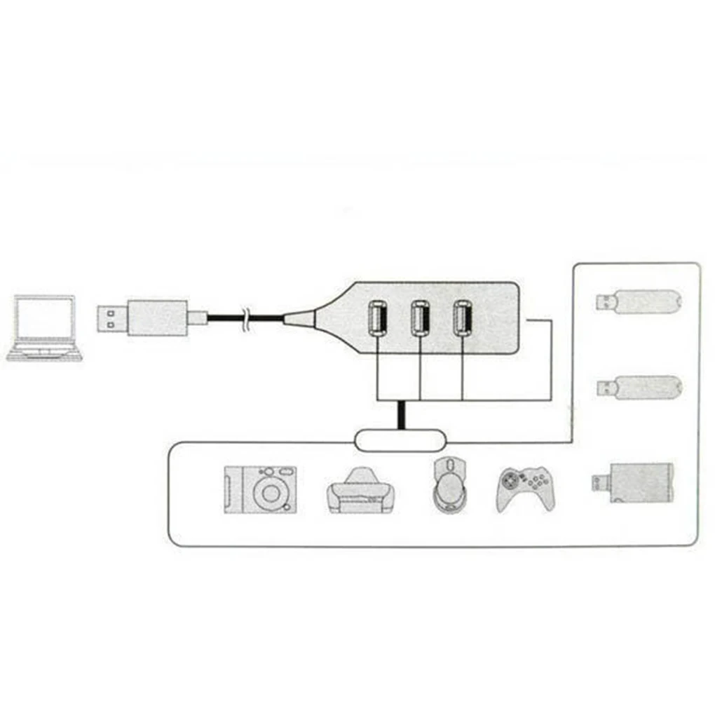 usb-  4  USB 2, 0   -