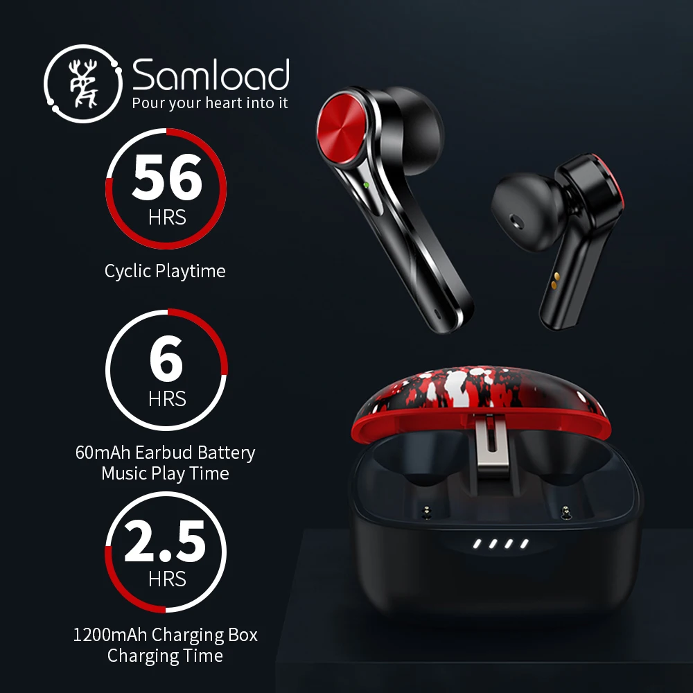Наушники Samload Bluetooth 5,0, беспроводные наушники с глубоким басом, наушники CVC, шумоподавление с зарядным устройством для iPhone, samsung