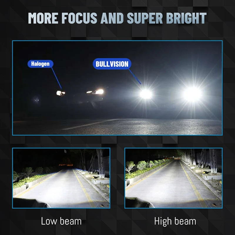 BULLVISION H4 H7 Led Canbus без ошибок 12 В мини H1 H8 H9 H11 фара универсальная 9005 лм 9006 HB3 HB4