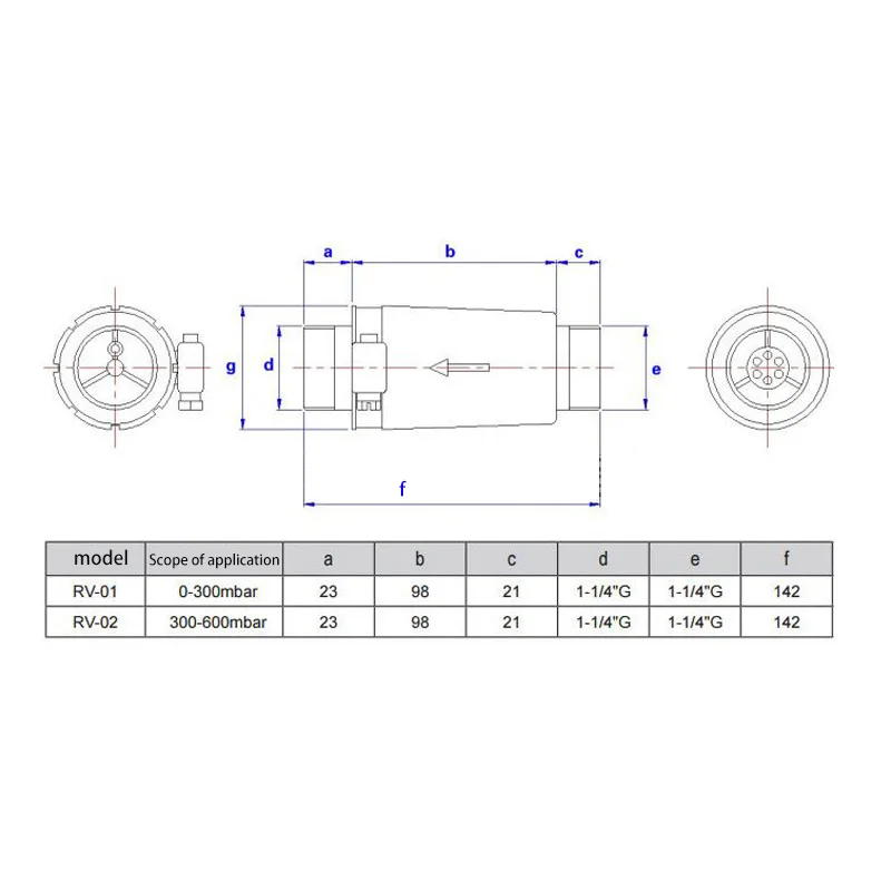 vacuum pressure relief valves blower valve air safety release exhaust RV-01/02 | Обустройство дома