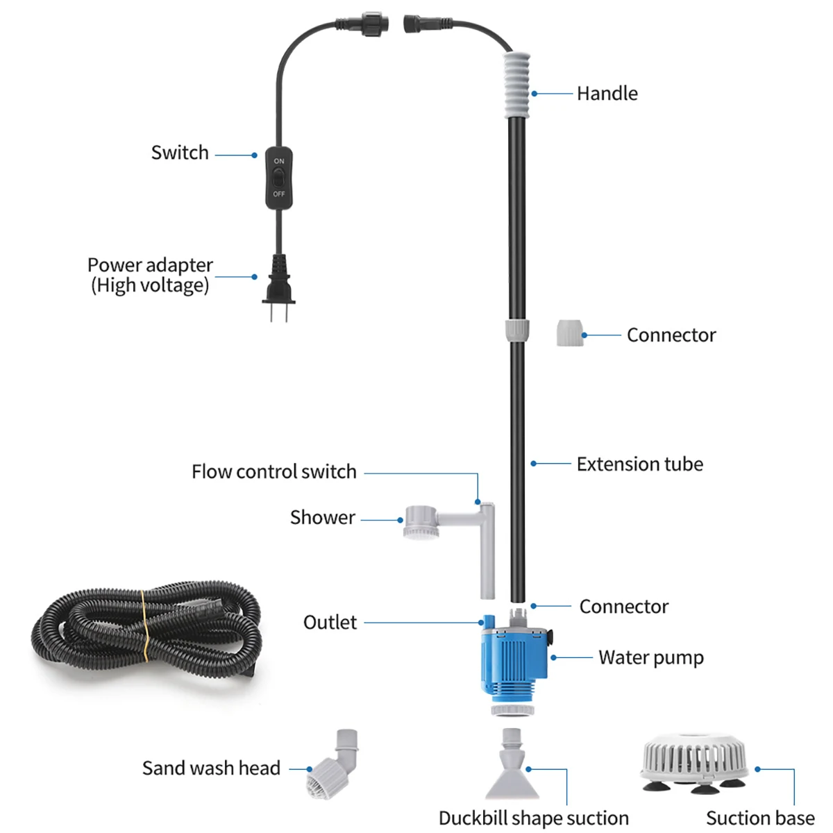 

20/28W Electric Aquarium Fish Tank Water Change Pump Cleaning Tool Aquarium Water Changer Fish Tank Cleaner Siphon Filter Pump