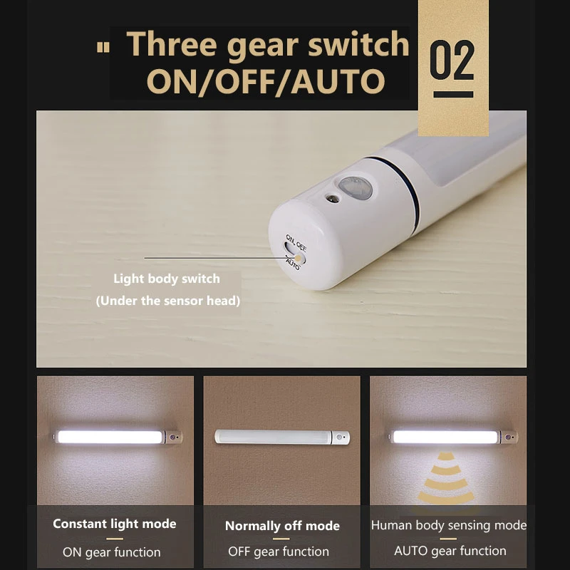 

LED night light control human body induction rotating cabinet led night light