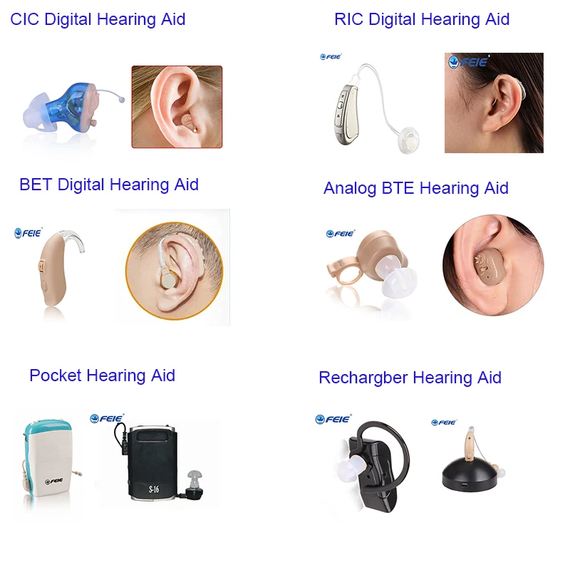 Миниатюрный слуховой аппарат Sound Pro наушники гарнитура встроенная медицинская