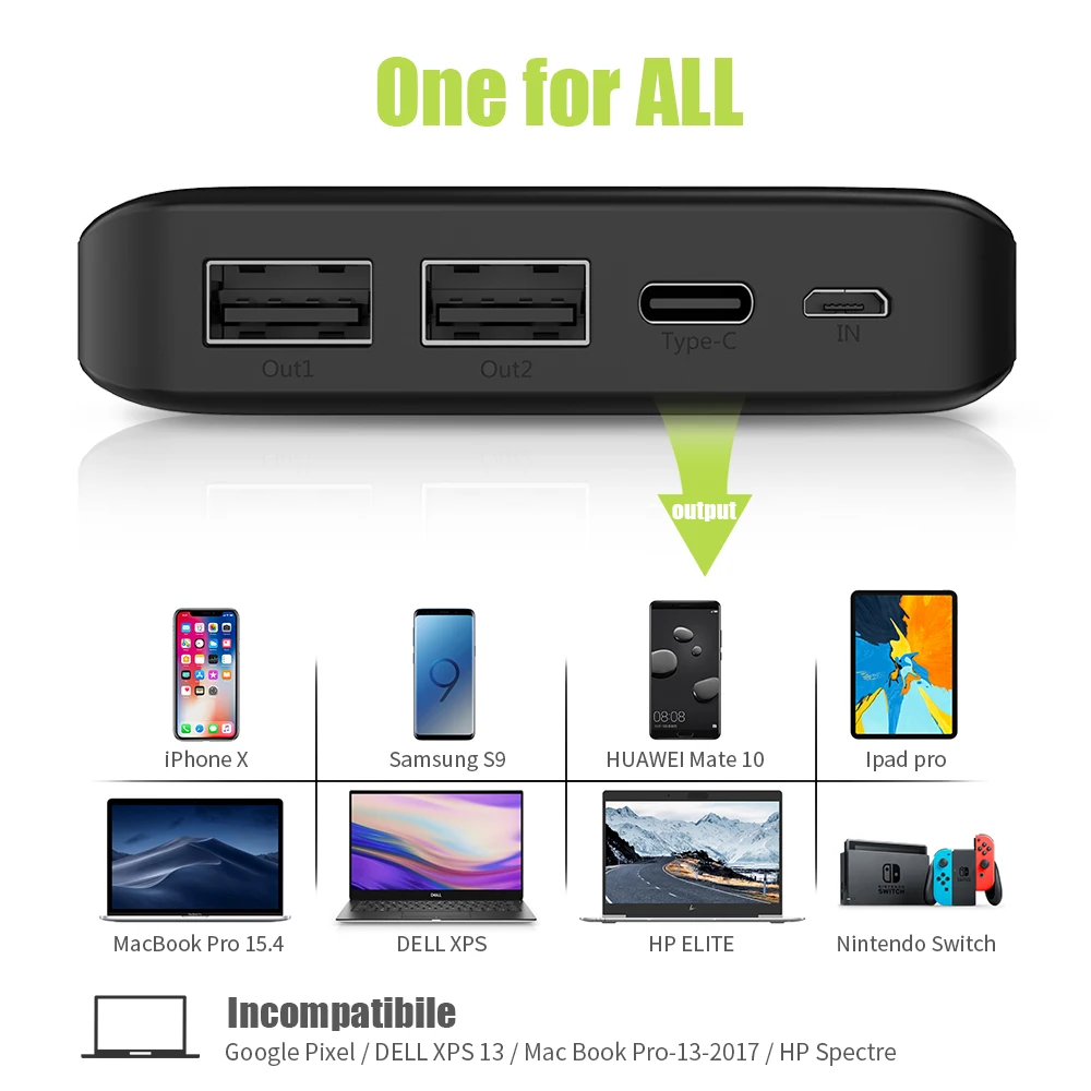 Портативное зарядное устройство ALLPOWERS 45 Вт 26800 мАч для iphone 11 MacBook Huawei Xiaomi Nintendo Switch и