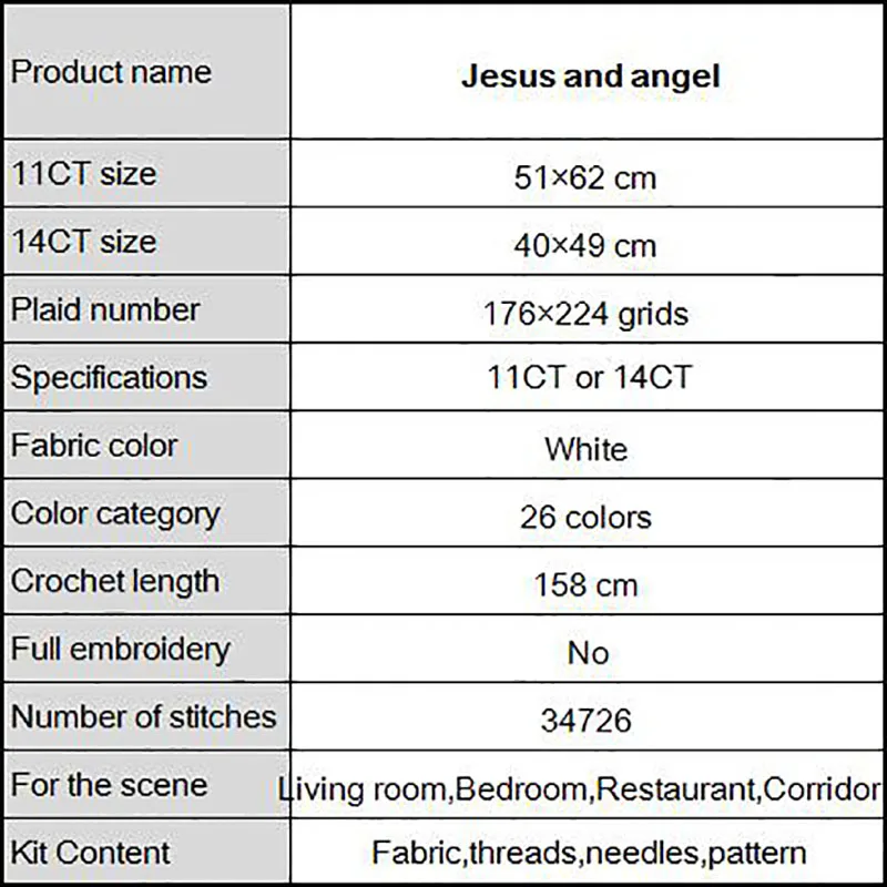 Joy Sunday Jesus &amp angel Набор для вышивки крестиком домашнего декора набор рукоделия