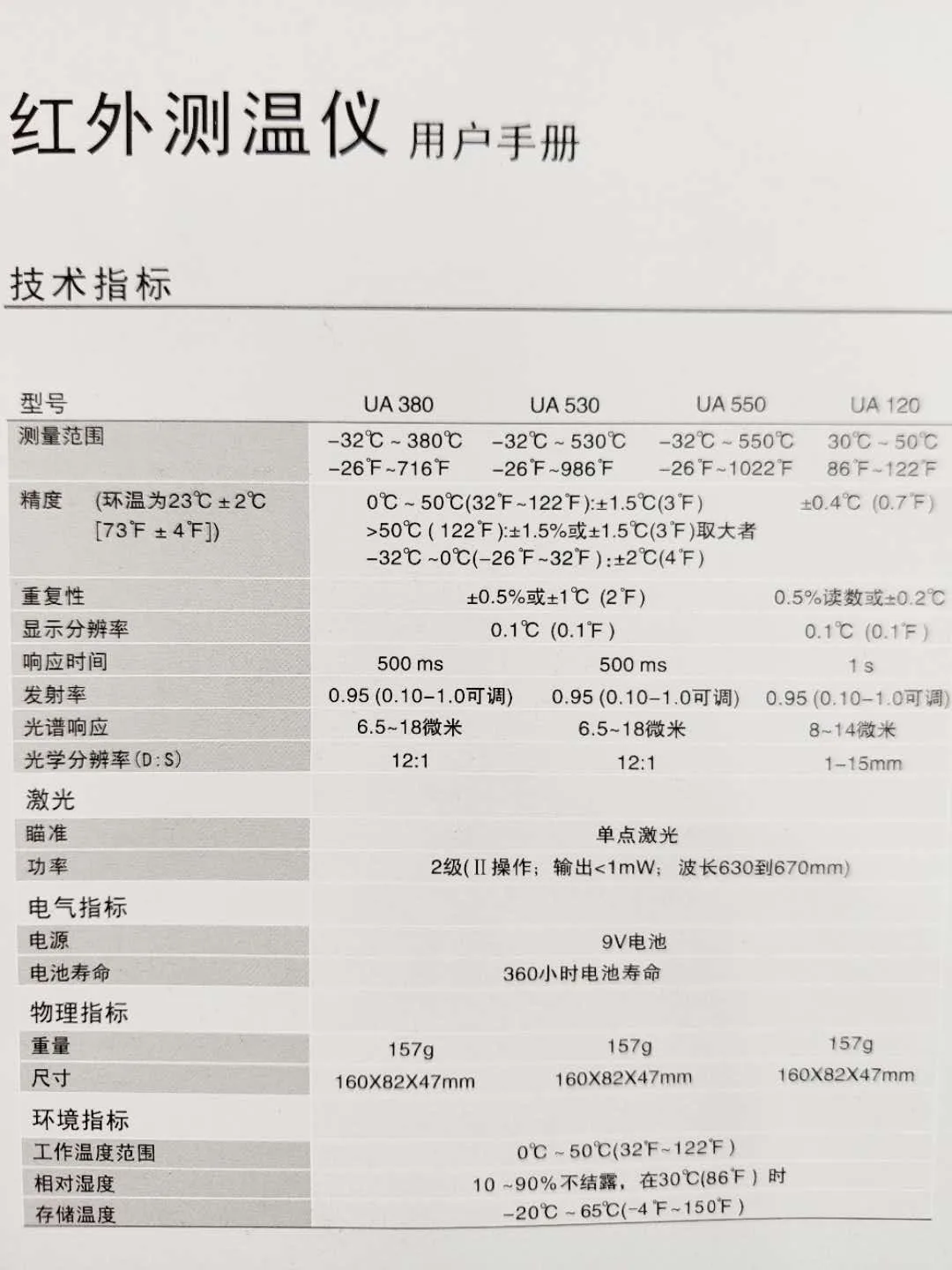 

Fast shiping infrared forehead thermometer accurate measuring temperature instrument non-contact thermometer