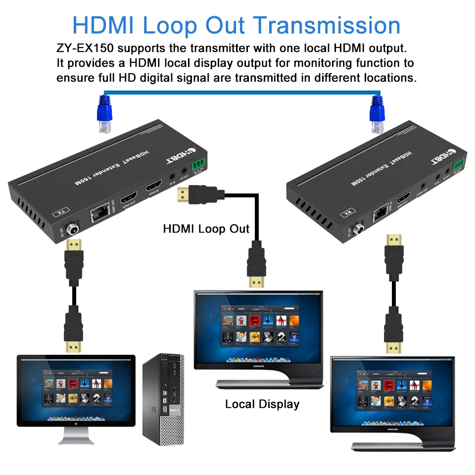 HDBaseT HDMI Extender расширитель 120 м 4K 60 Гц ИК Поддержка POC HDCP2.2 удлинитель Loop Over Cat6 RJ45 to