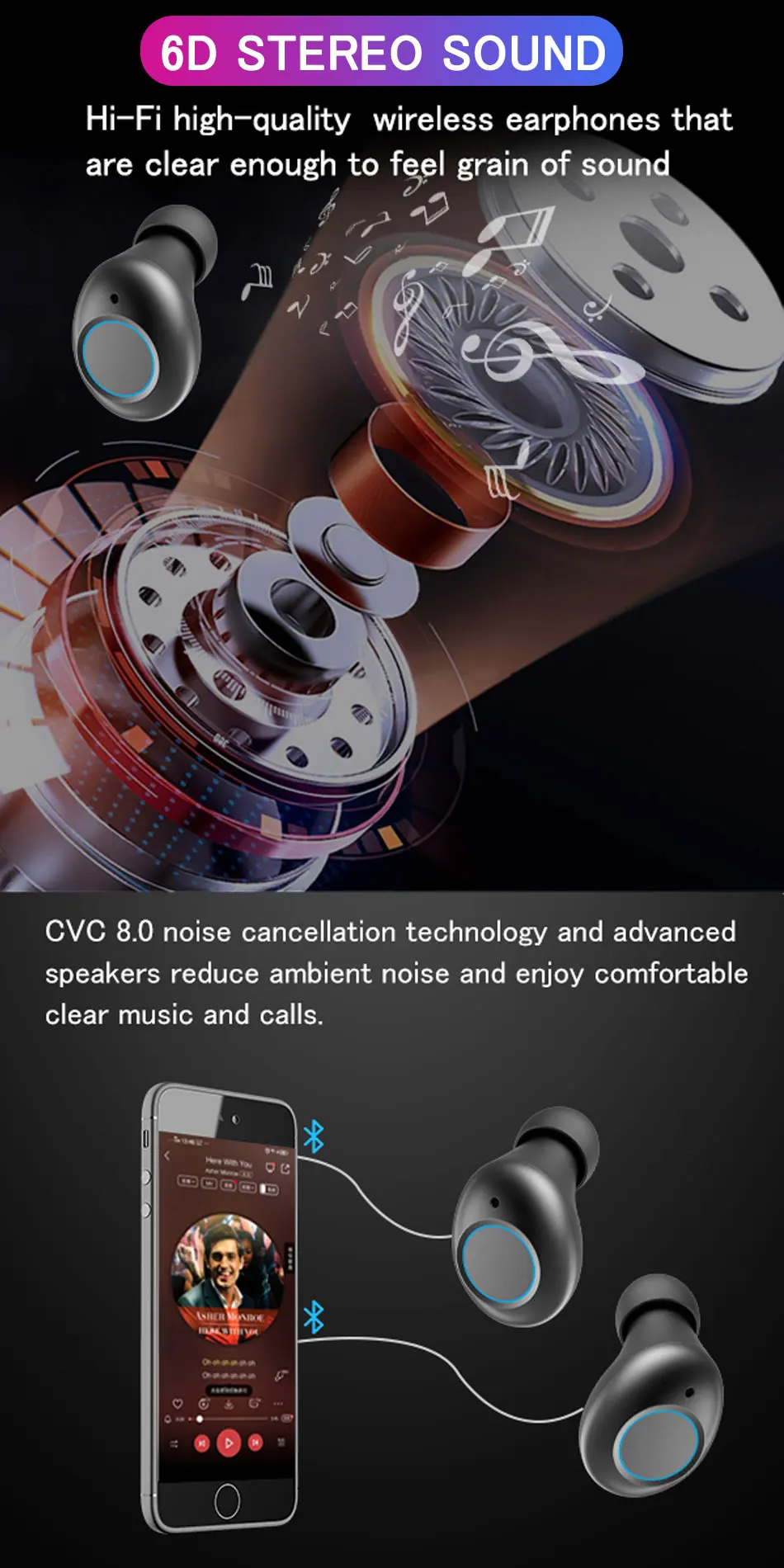 Bluetooth V5.0 наушники беспроводные наушники 6D стерео Спортивные Беспроводные наушники гарнитура 4000 мАч Мощность для iPhone Xiaomi