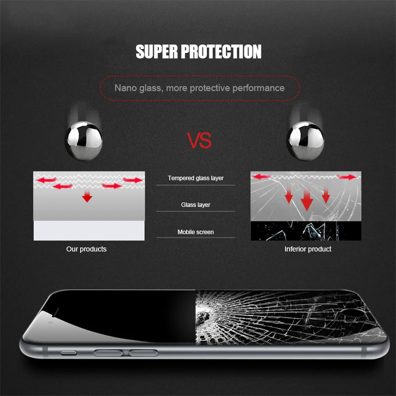 

9D Full Cover Tempered Glass For iPhone 8 7 6 6S Plus 5 5S SE 2020 Screen Protector On iPhone 11 Pro XS Max X XR Protective Film