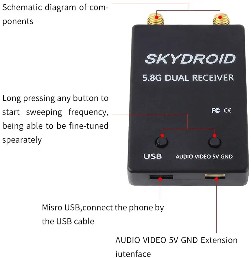 SoloGood Skydroid FPV Receiver 5.8G Dual OTG 150CH Video Downlink Receiver Double Antenna for Android Phone PC Monitor(Black) images - 6