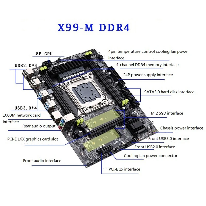 Настольная материнская плата Novel X99 V3 V4with Dual M.2 поддержка четырех каналов x99tf F8 Ddr4