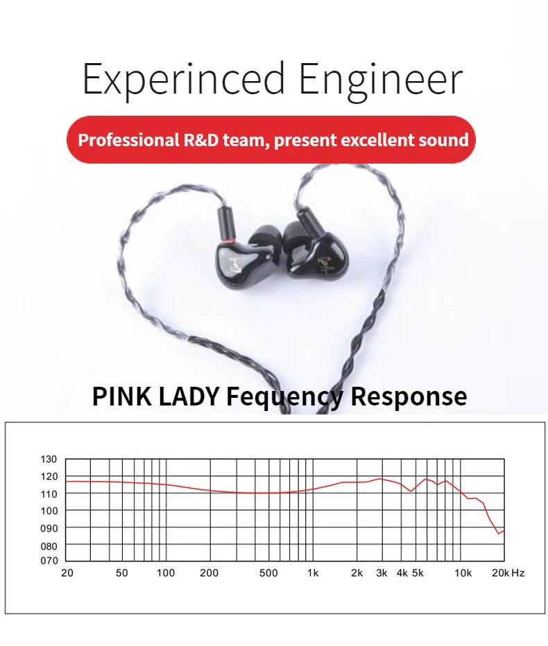 2020 QOA Pink Lady 2BA + 1DD гибридные наушники-вкладыши Hi-Fi DJ монитор гарнитура с
