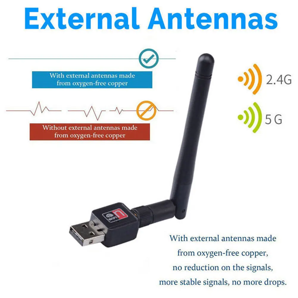 Беспроводной USB Wi Fi адаптер 150 Мбит/с сетевая карта Lan + Внешняя антенна 2 дБи