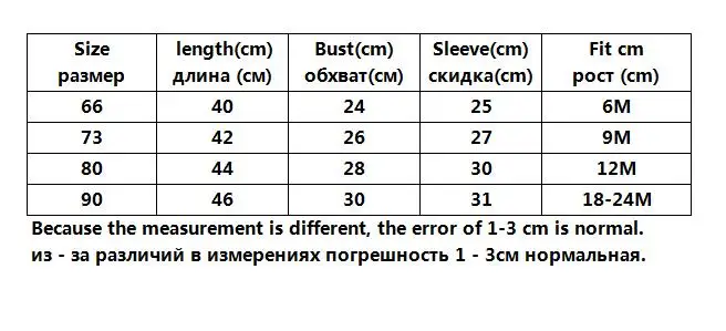 Осенние Комбинезоны для маленьких девочек в корейском японском стиле хлопковые толстовки с длинными рукавами для малышей Костюмы для ползания детская одежда для близнецов