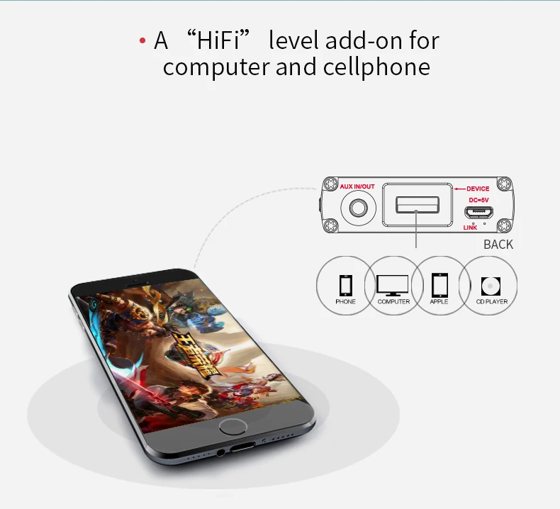 XDUOO XD10 портативный HIFI аудио Карманный ЦАП усилитель полнофункциональный усилитель для наушников DSD256 AK4490 DXD PMC Fagship Audiophile