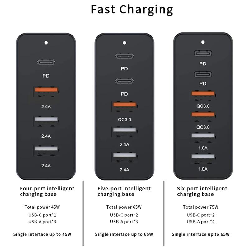 

4/5/6 Port PD QC3.0 Dual Protocol Fast Charge 48/65/75W Multi-Function USB Fast Charger Multi-Function Smart Adapter Charger