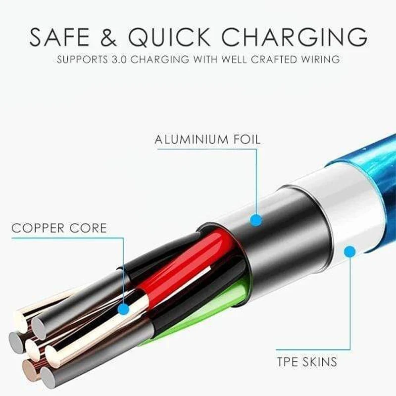 LED Flowing Light Magnetic Cable Micro USB Type C Luminous Lighting Mobile Phone Cord Charger Wire For Iphone Xiaomi Samaung | Инструменты