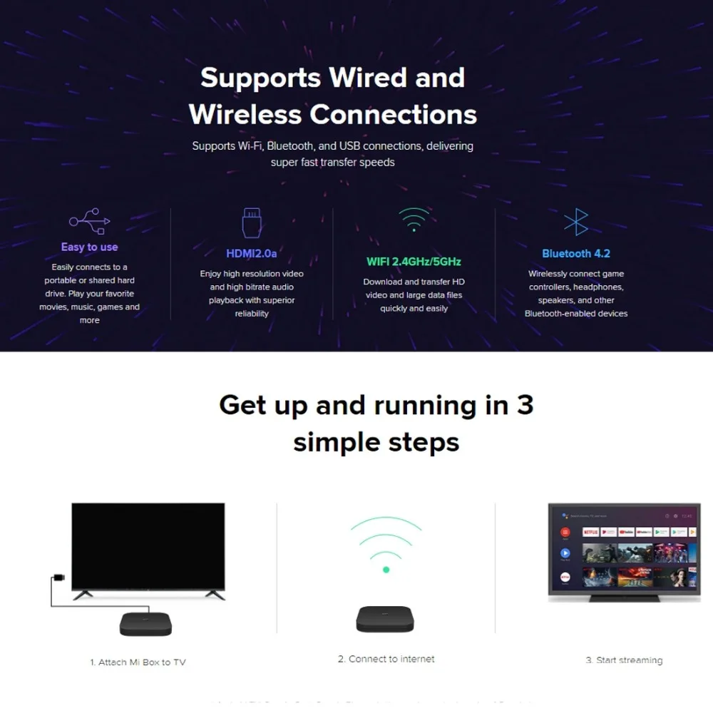 Xiaomi mi Box S 4K HDR Android tv с Google Assistant Remote Strea mi ng медиаплеер