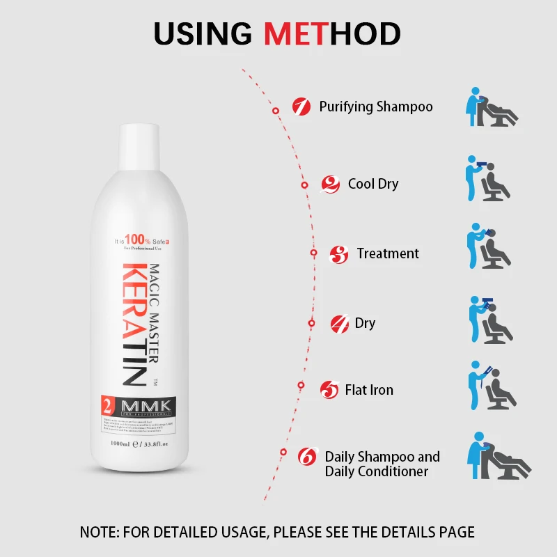 

Best Selling 1000ml Without Formalin Magic Master Keratin With Great Smelling Professional Hair Straighten+10ml Argan Oil Smooth