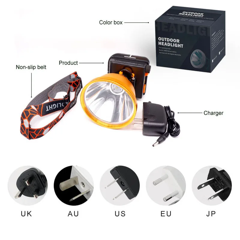 구매 5 인치 알루미늄 헤드 라이트 손전등 토치, 충전식 작업 조명 휴대용 소형 헤드 램프 낚시 사냥, 무료 배송