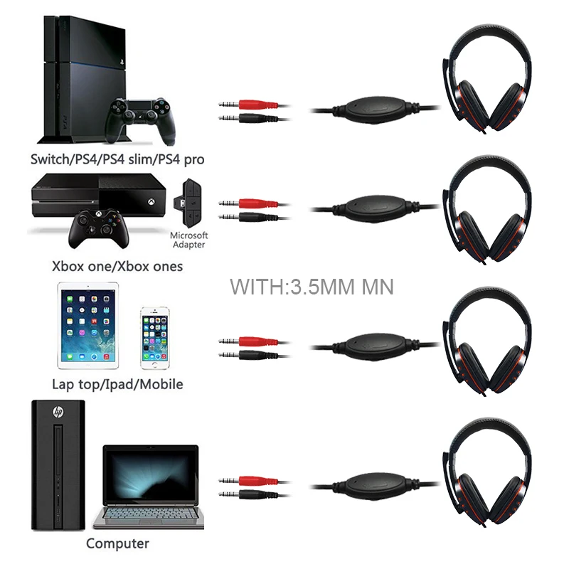 

Gaming Headset Wired Adjustable Stereo Sound Noise Cancelling Headphones With Adjustable Microphone for Computer Laptop Notebook