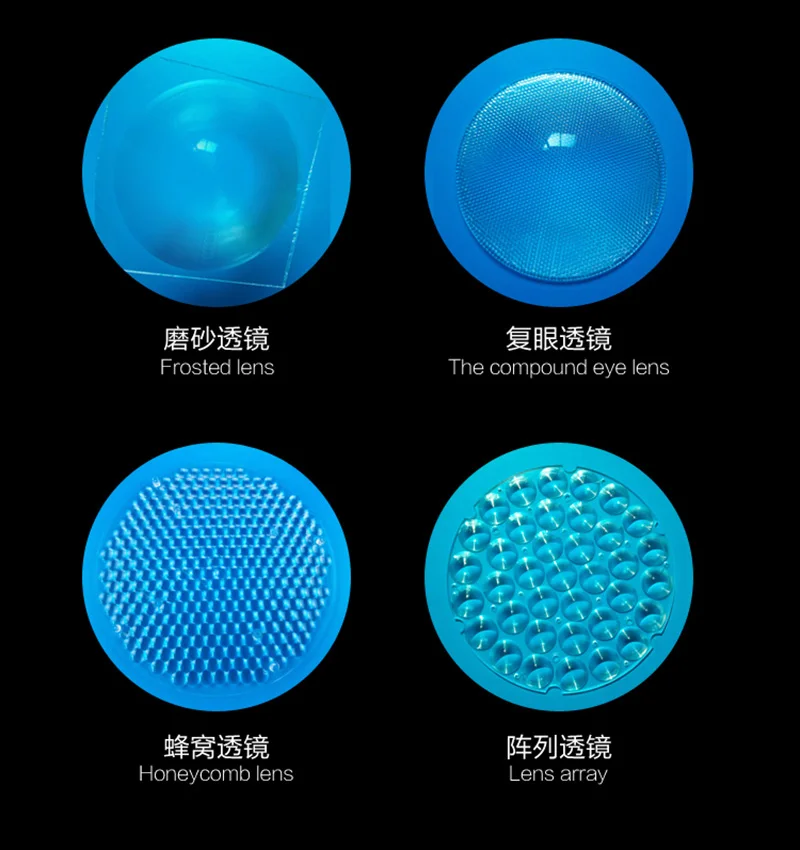 Оптический ПММА пластиковый составной глазный объектив Френеля 110 мм линза для