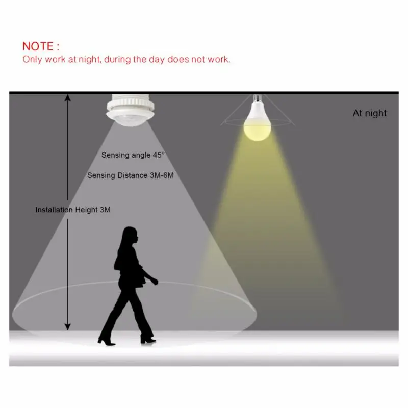 220V PIR Motion Sensor Switch ON / OFF Indction IR Infrared Human Body Module Light Control Detector 50HZ | Обустройство дома