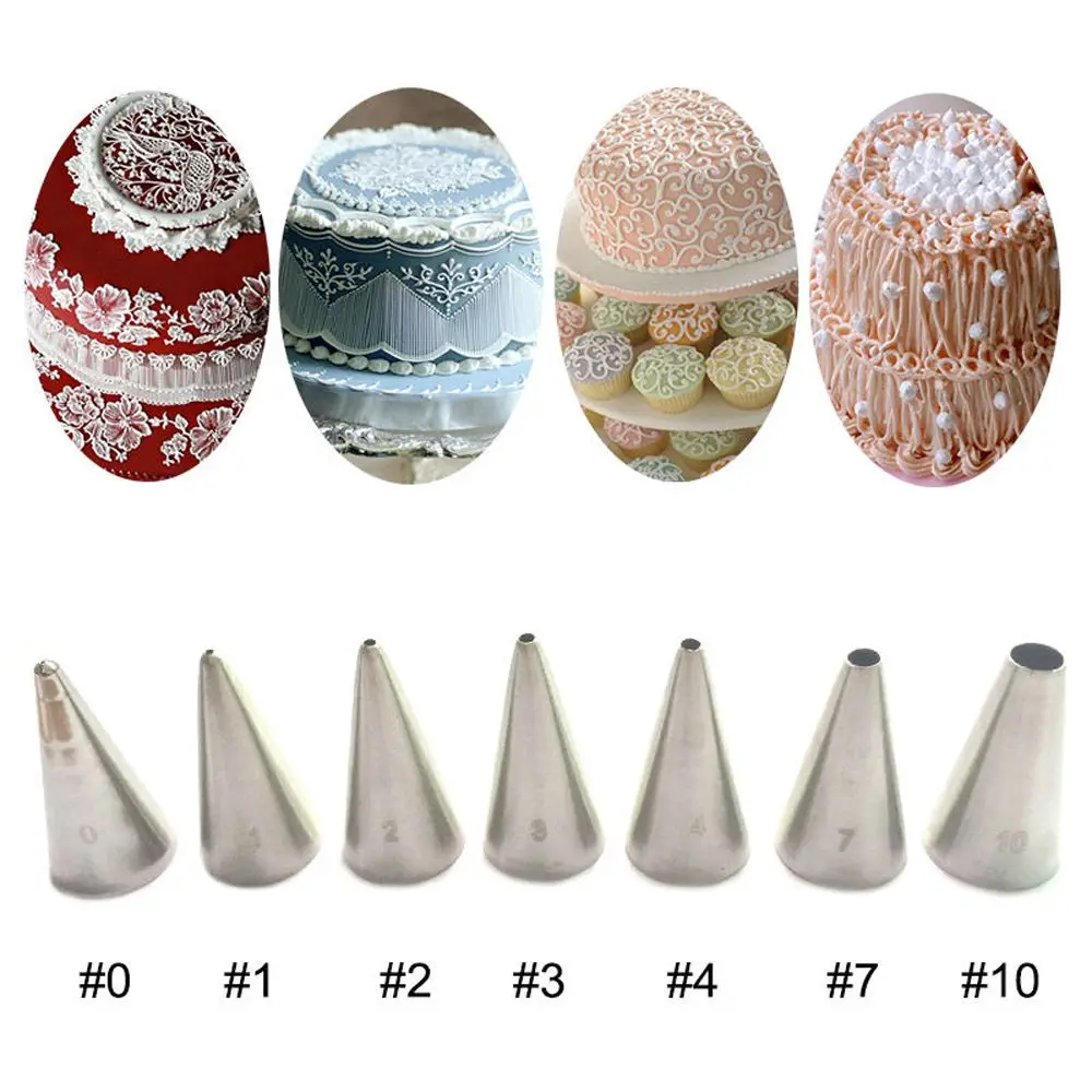 1 шт. Полезная насадка из нержавеющей стали для обледенения Кондитерская русской