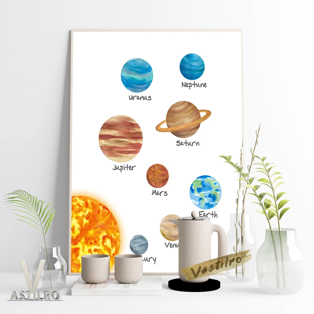 

Outer Space Galaxy Planet Modern Poster Science Education Wall Decor Astronomy Enthusiast Gift Astrophile Collect Wall Pictures