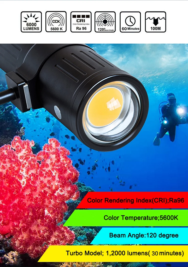 SUPE V6K 12000lum Studio COB светодиодный светильник для дайвинга светильник для подводной фотографии светильник для подводного погружения Фото Видео флэш-светильник 6A/usb vedio светильник