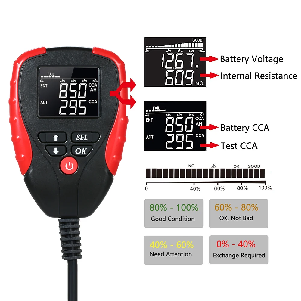 12V Car Battery Tester Digital Automotive Diagnostic with AH/CCA Mode Load Testers Charging Analyzer | Инструменты