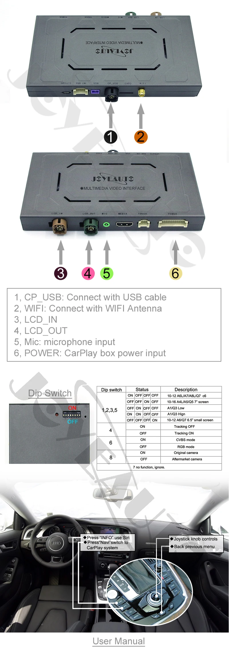 Joyeauto Aftermarket A4 A5 Q5 MMI 3g A6 A7 c6 OEM Wifi беспроводной Apple CarPlay интерфейс модифицированный для Audi с обратной камерой