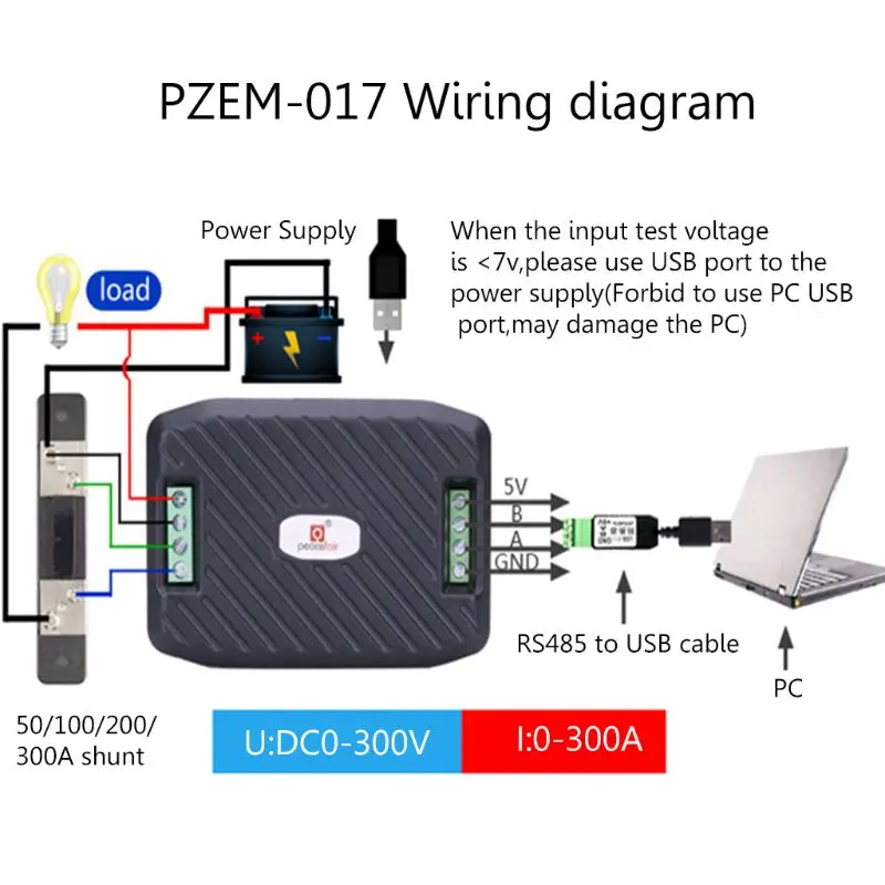 PZEM-017 блок связи постоянного тока RS485 интерфейс Modbus 0-300V 300A шунт USB кабель 83XA |