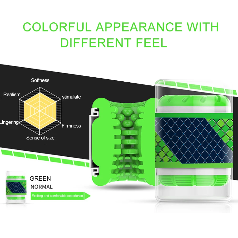 Мужской мастурбатор искусственная вагина TPE мастурбация секс-игрушки для мужчин