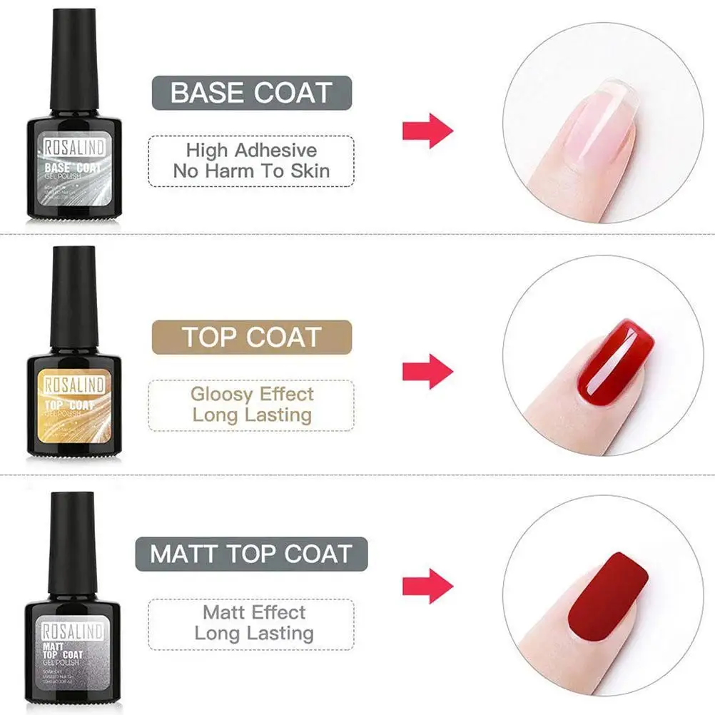 

Matte Top Coat CANNI Nail Art Design High Quality UV LED Base Coat No Sticky Layer Top Coat Soak off Matt Topcoat Base Coat #E