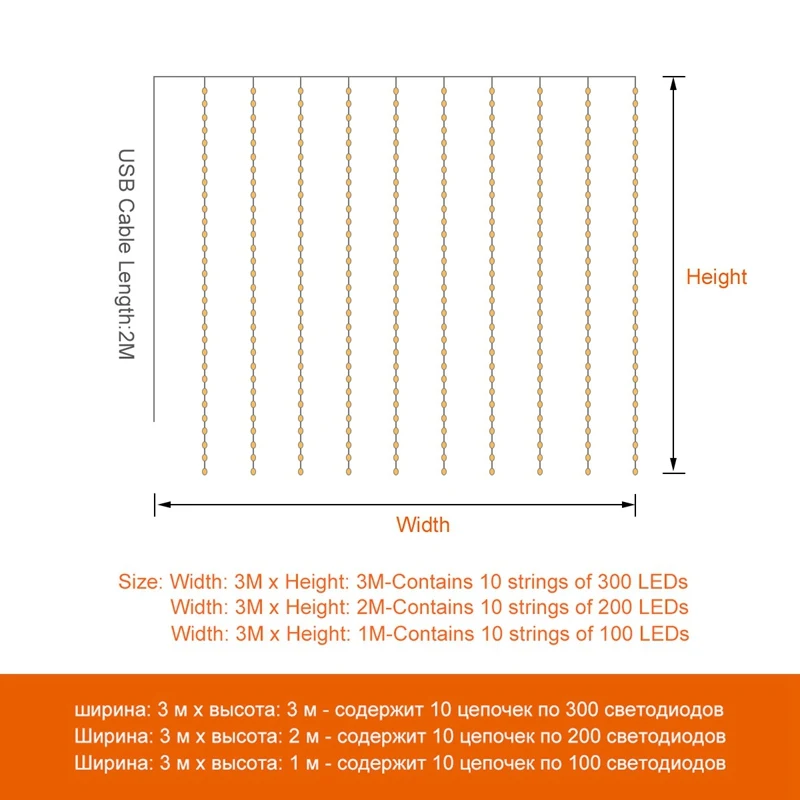 

HUIRAN 3m LED Fairy Lights Garland Curtain Lamp Remote Control USB String Lights Christmas Decorations for Home Bedroom Window