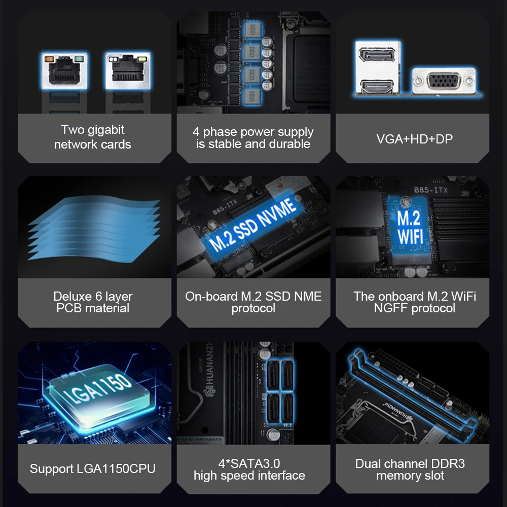 

HUANANZHI B85-ITX Intel 2xDDR3, M.2 NVME, DDR3 1333/1066 , LGA 1150