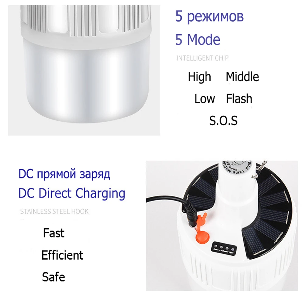 фонарь для кемпинга портативный освещение Перезаряжаемые Батарея лампы