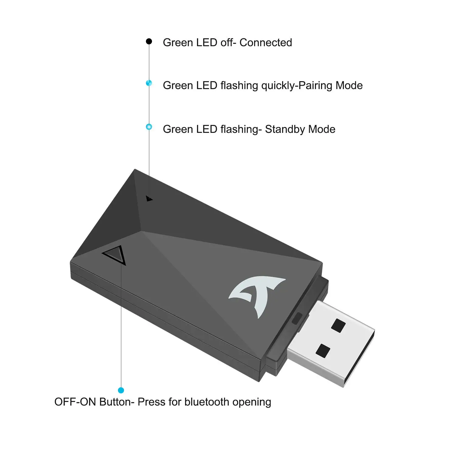 Беспроводной usb-адаптер Bluetooth для Windows Mac Raspberry Pi Nintendo Switch поддерживает