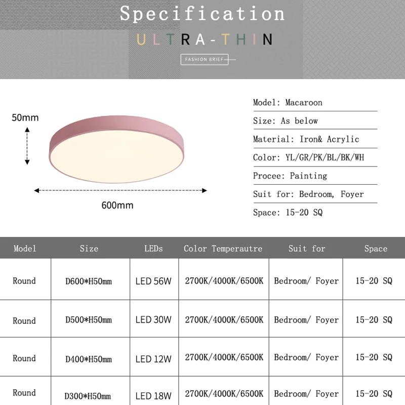Потолочные светильники Macaroon современные подвесные красочные декоративные для