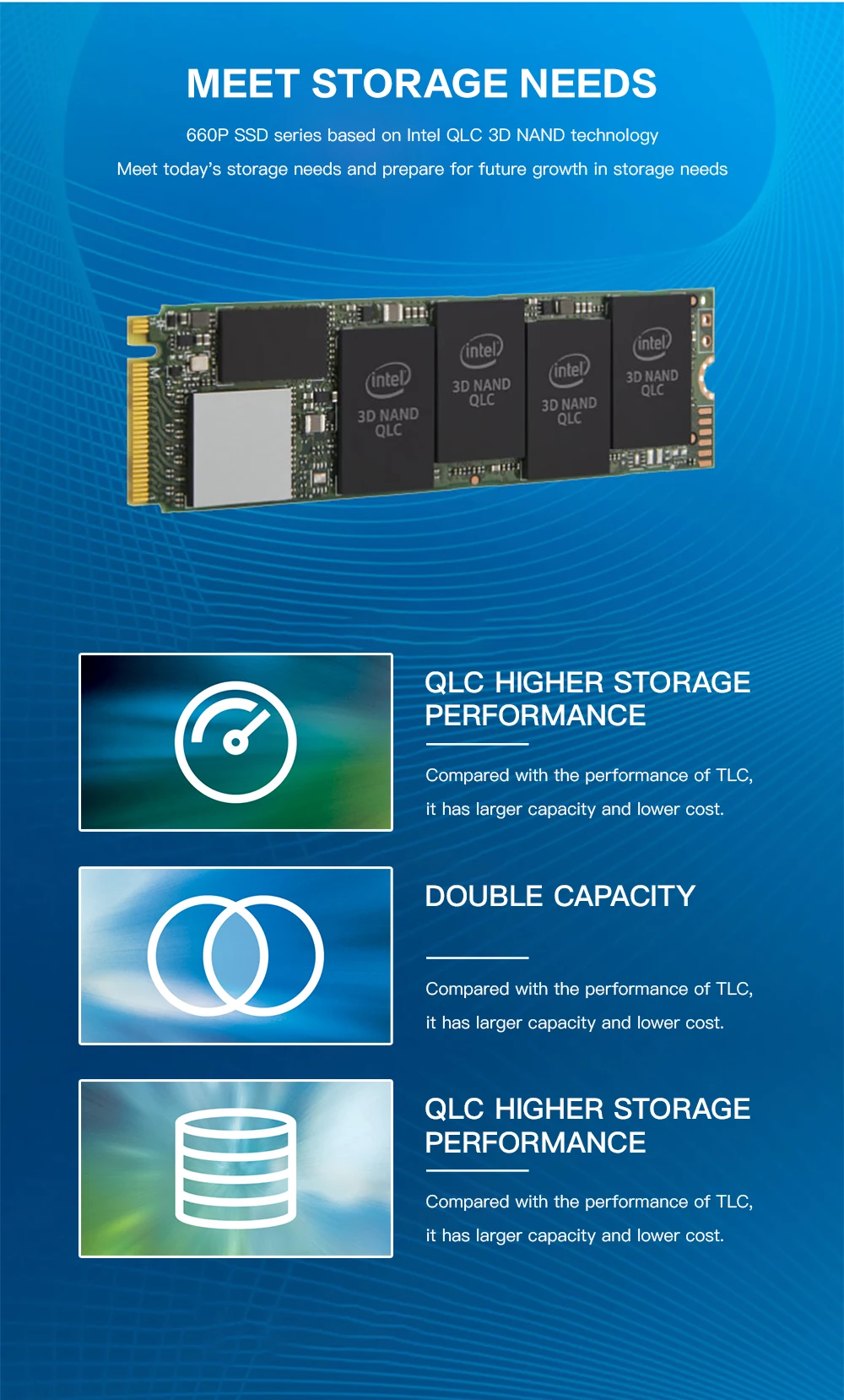 Твердотельный накопитель Intel 660p ssd 512GB 1 ТБ 2 ТБ-PCI Express(PCI Express 3,0x4)-внутренний SSD-intel M.2 2280 NVME ssd