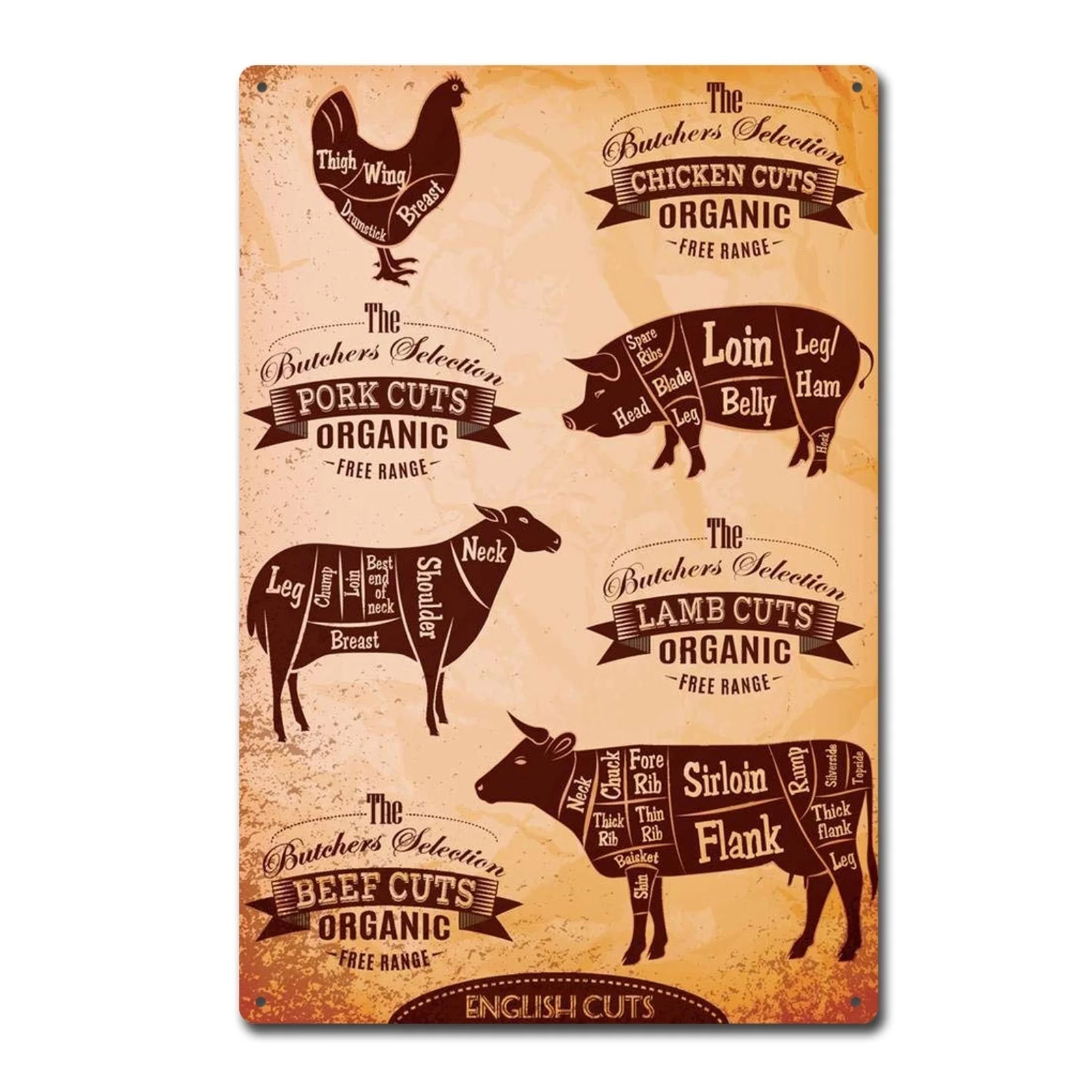 

Схема резки туш курица свинка корова ягненок ферма жестяной знак металлический декор металлический знак металлический постер