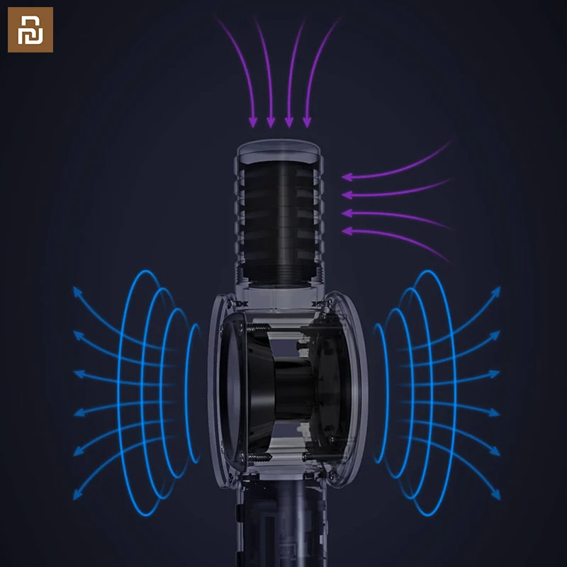 Беспроводной аудио микрофон Xiaohou караоке Bluetooth модная колонка с микрофоном для