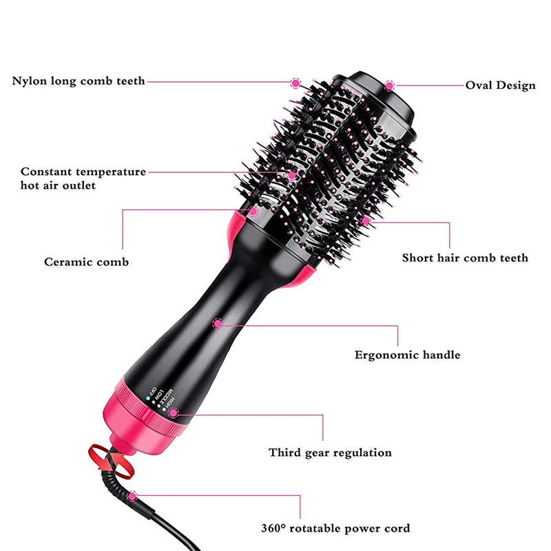 

One-step Female Hair Salon Hot Air Board Styling Brush Negative Ion Generator Hair Straightener Female Hair Curler