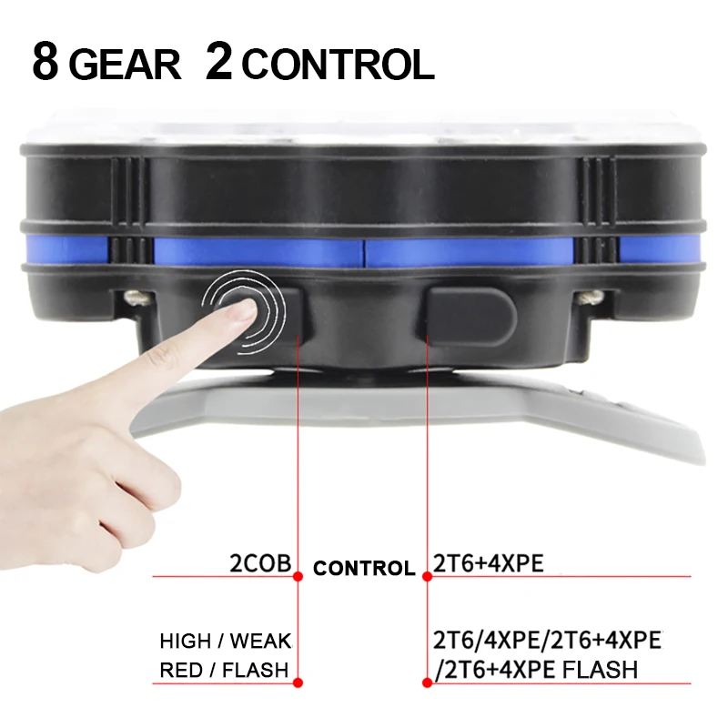 Налобный фонарь перезаряжаемый светодиодный водонепроницаемый 5/6/7/8 | Лампы и