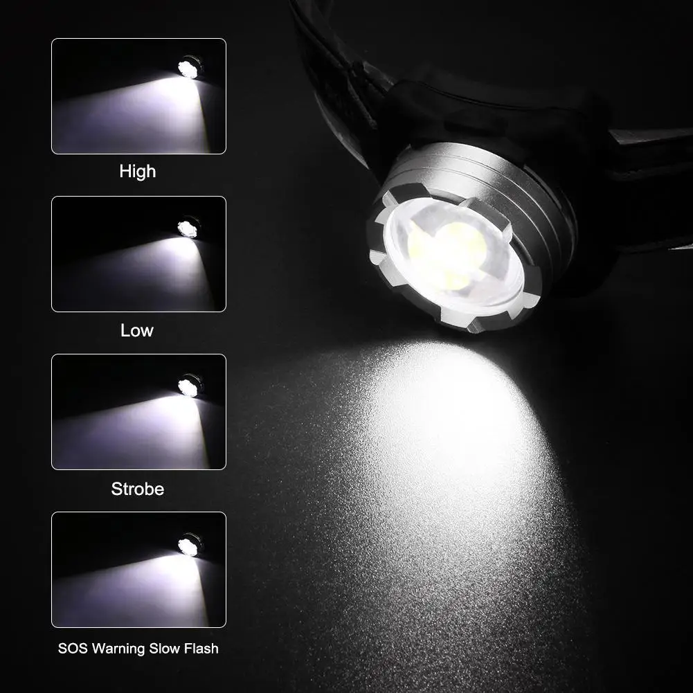 

1Pcs Headlamp Portable Mini COB LED Headlight USB Rechargeable Camping Flashlight Head Lamp Outdoor Hiking Fishing Torch 2021
